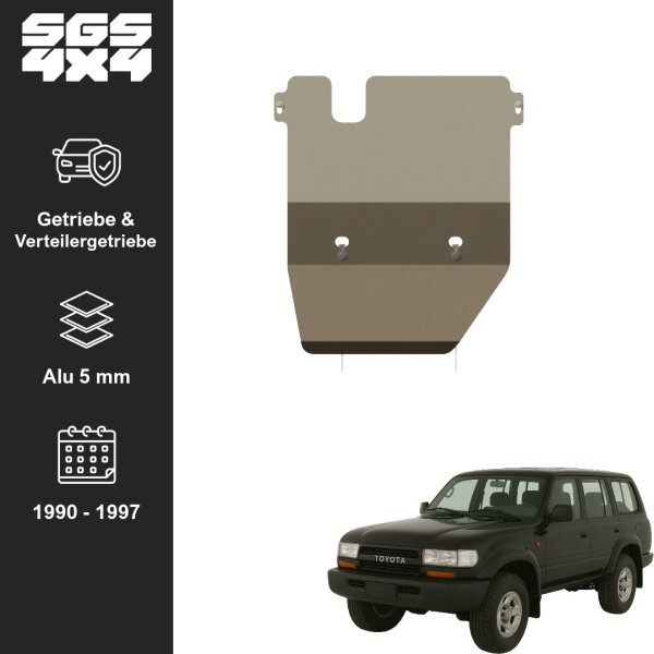 Skid Plate for transmission case and transfer box  |  TOYOTA Land Cruiser 80