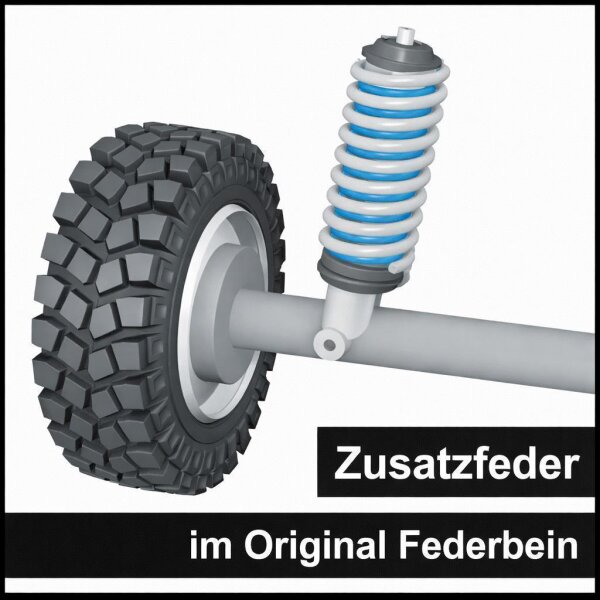 MAD Verstärkte Federn Volkswagen Golf III | Typ 1H1 | Baujahr 08/1991 - 07/1998